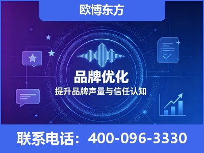 牡丹江-品牌数字认知资产
