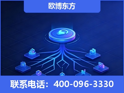 牡丹江-全链豆包优化