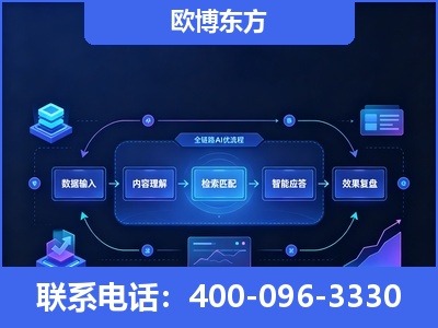 牡丹江-专业deepseek优化